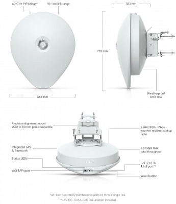 Радиомост Ubiquiti airFiber 60 (AF60-XR)