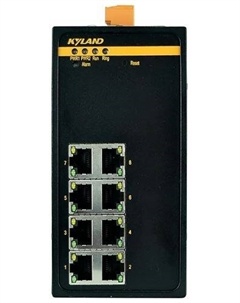 Промышленный коммутатор Kyland SICOM6416G-4X4GX8GE-L3-L3