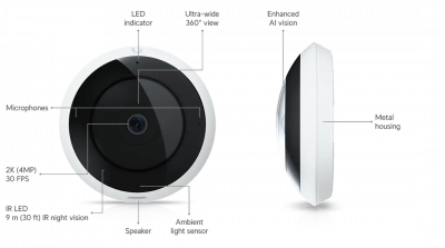 IP-камера Ubiquiti UVC-Al-360