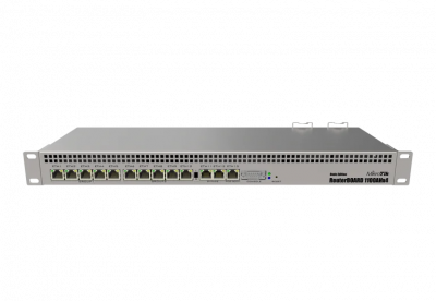 Маршрутизатор MikroTik RB1100AHx4 Dude