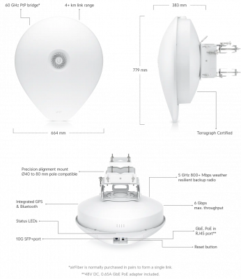 Точка доступа Ubiquiti AF60-XG